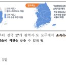 난임부부 시술비 지원 확대 이미지