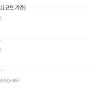 광남안로431번길 이미지