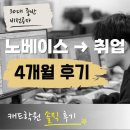 창원캐드디자인학원 | 창원 캐드학원 다녀본 후기 (30대 중반 전직 성공)