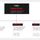 (주)케이티씨에스
