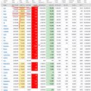 2021년 8월 13(금) : 우려 속 고점 경신 행진, 어제 공포 극복 시도 이미지