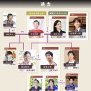 (주) 부원홀딩스 | 왓챠 일본드라마 추천! 일드 <최애> 5화까지 관람 후기 (요시타카 유리코, 마츠시타 코헤이, 이우라...