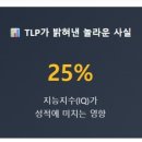 에이원영어수학전문학원