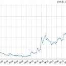 (주)해양무선 이미지