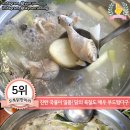 서울닭한마리 이미지