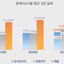 위성상회 이미지
