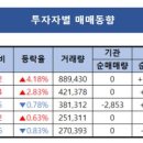 (주)스마트공업사 이미지