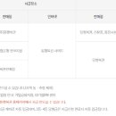 경일통신 이미지