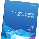 휴먼정책기획원
