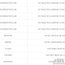 씨유민락현대점 이미지