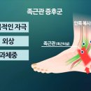 풀잎한의원 이미지