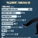 세양 특공무술 멀티짐 이미지
