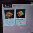 홍콩호프 - 영등포구 | 성남 시장을 여는 사람들 | 모란호프 | 모란역에서 가까운 술집 추천