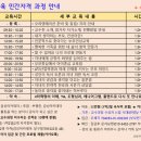 [자격과정] &#34;부모교육인성지도사&#34;와 &#34;독서토론지도사&#34; 과정 및 자격시험 안내 이미지