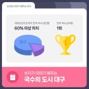 주정차107 | 괜찮아질거라는 낙관은 위로가 아니다