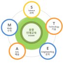 바른인재교육