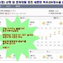 8월 4일(토) 산행 및 트레킹할 홍천 내촌면 백우산&경수골 날씨 예보 이미지