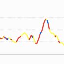 남부 은수사 이미지
