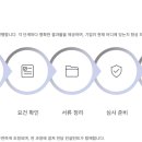 케이제이컨설팅