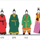 구수 이미지