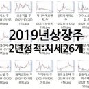 티움에듀 이미지