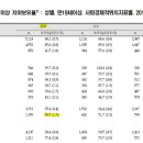 바른사람치과 이미지