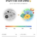 (주)뷰니브랩 이미지