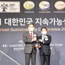 한독공업 메디컬월드뉴스