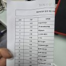 중원종합건설(주) 이미지