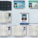 오순도순부부한의원 이미지