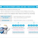 미세먼지 프로바이오틱스 유산균 HY2782 이미지