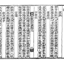 고방서예[1832]孤雲선생5절-郵亭夜雨(우정야우) 이미지