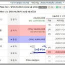 양덕동302 이미지