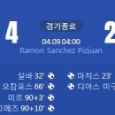 [21/22 LaLiga 31R] 세비야 FC vs 그라나다 CF 골장면.gif 이미지