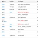 리앤준 이미지