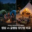 키즈글램핑GEO | 봄캠핑 vs 글램핑, 아이랑 첫 야외숙박 어디가 좋을까?