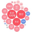 에이치엠애드