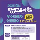 홍성간호학원