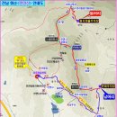 여수순천 우림산우회 제297차(12월22일) 화순 만연산(668m)종산제산행 이미지