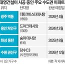 태영광고기획