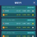 구슬당구클럽 이미지