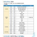 시민운동장진입(서) | 제23회 포천시민의 날 2025 공연 드론쇼 불꽃놀이 후기