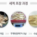 금산인삼수삼랜드