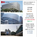 벡스코 오디토리움 이미지