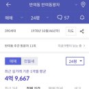 반여시장 이미지