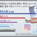 삼겹살에 소주한잔 이미지