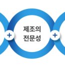 이엔에스유통주 네이버블로그