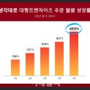 생각대로 이미지