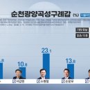 변호사이성수법률사무소