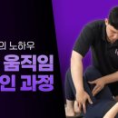 인지움
